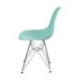 Imagem de Cadeira Charles Eames Dkr Sala Jantar 46X80Cm Azul Tiffany