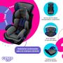 Imagem de Cadeira de Bebê P/ Automovel Cinza Azul Cosco Kids 09 À 36kg
