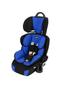 Imagem de Cadeira Infantil Para Auto Versati 9 A 36Kg Azul Tutti Baby
