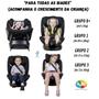 Imagem de Cadeira Infantil para carro, Cadeirinha bebê Isofix Preto