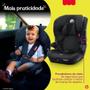 Cadeira Para Auto Maxguard Isize 76-150cm Fisher-Price - BB725 - Fisher Price Imagem de Cadeira Para Auto Maxguard Isize 76-150cm Fisher-Price - BB725