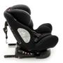 Imagem de Cadeira para Auto Safety 1st Multifix com Isofix (0 à 36kg) - Black Urban