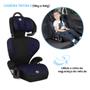 Imagem de Cadeira para Auto Triton II Azul (15 a 36kg) - Tutti Baby