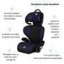 Imagem de Cadeira para Auto Triton II Azul (15 a 36kg) - Tutti Baby