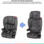 Imagem de Cadeira Para Automóvel Mib Grafite até 36kg - Galzerano 8013