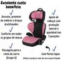 Imagem de Cadeirinha Cadeira Infantil Para Carro Bebê e Criança Rosa