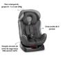Imagem de Cadeirinha De Bebê Para Carro Infantil 0 A 25 Kg Assento Conforto Cadeira Auto
