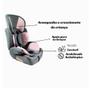 Imagem de Cadeirinha para Carro Dreambaby infantil de 9 a 36kg Rosa Grafite - Styll Baby