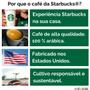 Imagem de Café Em Pó Starbucks- 1 Pacote - 250g - Pike Place Roast