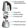 Imagem de Cafeteira Italiana 6 Xícaras