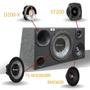 Imagem de Caixa 4 Vias 12'' Pioneer TS-W3060BR +D200-X +ST200 + 8MG600