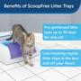Imagem de Caixa de Areia Autolimpante com 3 Refis para Gatos PetSafe
