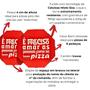 Imagem de Caixa de Pizza 35cm Urbana - Fundo Branco Premium - 25un