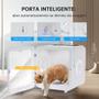 Imagem de Caixa de Secadora Inteligente Máquina Secar Pet 72L Secador Cães e Gatos 127V 3 Modos de Secagem Pet shop Profissional