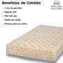 Imagem de Cama Box Casal + Colchão Espuma D33 Sankonfort Toulon
