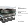 Imagem de Cama Box Casal: Colchão Molas Kappesberg MasterPocket Ensacadas Elite + Base CRC Suede Gray(138x188)
