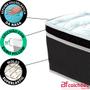 Imagem de Cama Box Casal com Pillow Top Espuma Viscoelástica da Nasa e Molas Superlastic 138x188x57cm MaxSleep - BF Colchões