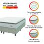 Imagem de Cama Box Colchão Casal King Molas Ensacadas City Pillow Top 193x203x61cm Bege / Branco Hellen - Suporta até 110kg por Pessoa