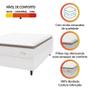 Imagem de Cama Box Colchão Casal Molas Ensacadas City Pillow Top 138x188x61cm Linho Branco / Bege Hellen Branco/bg
