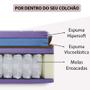 Imagem de Cama Box Colchão Casal Sensation Premium Mola Ensacada com pillow Top Macio de Espuma HiperSoft + Viscoelástico BF Colchões