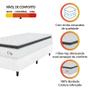 Imagem de Cama Box Colchão Solteiro Molas Ensacadas City Pillow Top 88x188x61cm Linho Branco / Preto Hellen - Suporta até 110kg por Pessoa