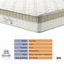 Imagem de Cama Box com Baú Branco e Colchão Casal King Best Anjos