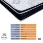 Cama Box e Colchão Orthosono D33 Com Euro Pillow Casal Anjos Imagem de Cama Box e Colchão Orthosono D33 Com Euro Pillow Casal Anjos