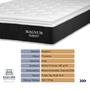 Imagem de Cama Box King Bege e Colchão Magnum Plumatex Chronos 180g D26