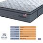 Imagem de Cama Box Marrom e Colchão King Passion Posturepedic Pillow Cloud Sealy