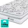 Imagem de Cama Box Solteiro com Colchão Ortopédico Firme Espuma D28 88x188m BF Colchões