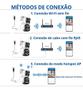 Imagem de Câmera de Vigilância Robusta: Conexão WiFi Estável com Antenas Potentes