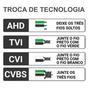 Imagem de Câmera Segurança Bullet 4x1 IR20 AHD 1080P Citrox CX3020