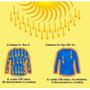 Imagem de Camisa masculina manga longa esporte proteção solar Uv+50.