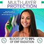 Imagem de Capa Anti-Radiação EMF e 5G DefenderShield para iPhone 15 Pro Max - Com Bloqueio RFID e Fecho Magnético