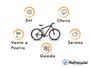 Imagem de Capa Cobrir Bike Bicicletas Aro 26/27/29 Impermeável Premium