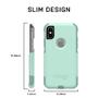 Imagem de Capa OtterBox Commuter Series Preta para iPhone XR