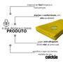 Imagem de Capa Para Colchão Berço Mini Cama Impermeável Com Zíper AMARELA