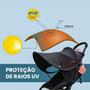Imagem de Capota Protetor Solar De Bebê Respirável UPF50+ P/ Carrinho
