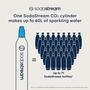 Imagem de Carbonatador SodaStream - Refil de CO2 60L (Conjunto com 3)