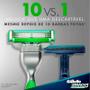 Imagem de Carga Para Barbear Mach3 Sensitive 2 Unidades - Gillette
