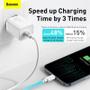 Imagem de Carregador Celular Turbo 20w Baseus Quick Charge Tipo C