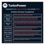 Imagem de Carregador De Parede Motorola Turbo Power 20w Cabo Usb-C - Motorola edge 30 Pro, edge 30 Ultra, G23, G53, G73, Edge 40, razr 40, razr 40 Ultra