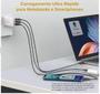 Imagem de Carregador De Parede Turbo I2go 1 Usb-c 65w + 1 Usb-c 20w
