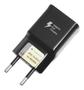 Imagem de Carregador Samsung Turbo Tipo C A20 A30 A50 A70 A80