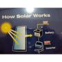 Imagem de Carregador Solar Sunforce 12v Battery