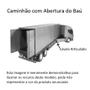 Imagem de Carreta de Brinquedo Iveco Caminhão com Baú que Abre