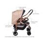 Imagem de Carrinho de Bebê 4 Rodas 4 posições Travel System Mon Amour Com Cinto de Segurança & Bebê Conforto Criança até 15Kg - Burigotto