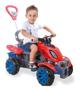 Imagem de Carrinho De Passeio Infantil Para Crianças Meninas e Meninos Quadriciclo Spider Haste Pedal