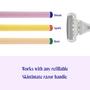 Imagem de Cartuchos de Recarga Razor Skintimate - 4 Lâminas com Babosa - 12 Unidades