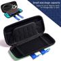 Imagem de Case Compatível Com Nintendo Switch Bolsa Estojo Com 4  Grips